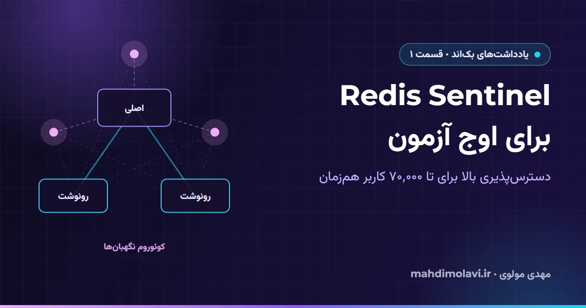 یادداشت‌های بک‌اند ۱: Redis Sentinel در اوج آزمون تا ۷۰٬۰۰۰ کاربر