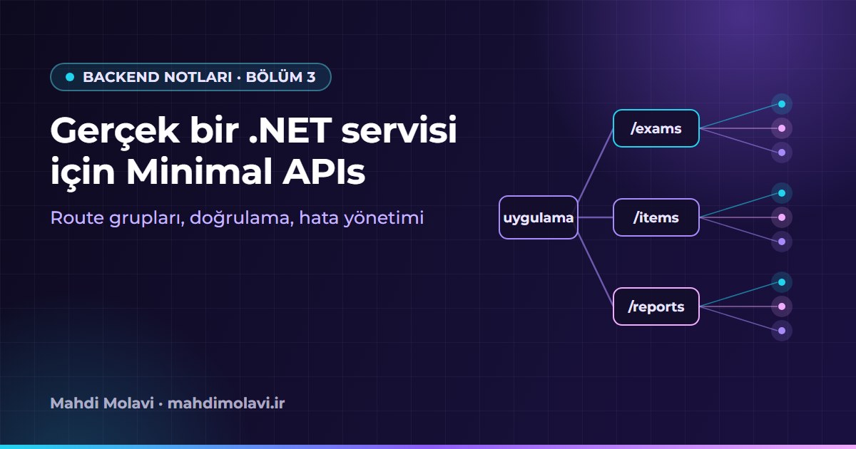 Backend Notları 3: Gerçek Bir .NET Servisi için Minimal APIs