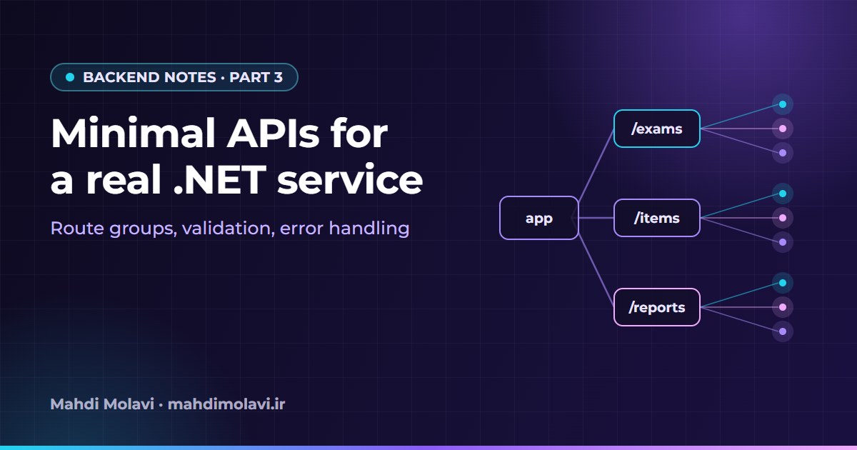 Backend Notes 3: Minimal APIs for a Real .NET Service