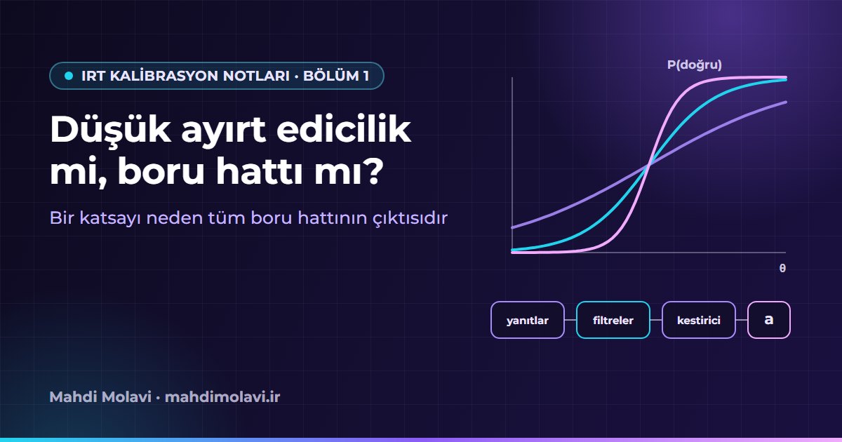IRT Kalibrasyon Notları 1: Düşük Ayırt Edicilik Puanı Bir Boru Hattı Sorunu Olduğunda