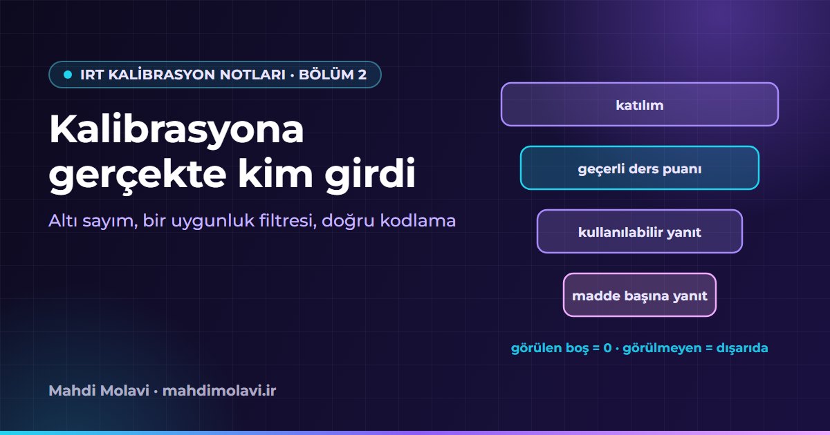 IRT Kalibrasyon Notları 2: Kalibrasyona Gerçekte Kim Girdi