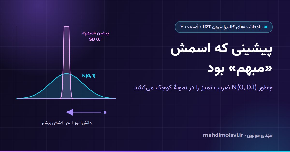 یادداشت‌های کالیبراسیون IRT ۳: پیشینی به نام vague