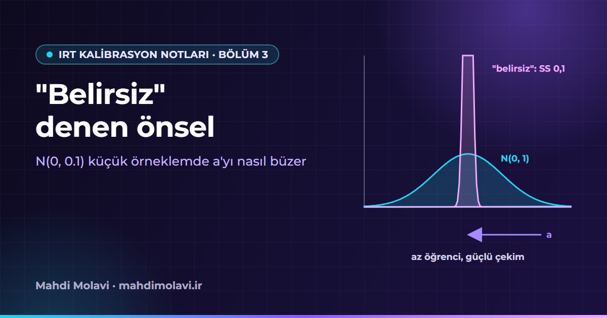 IRT Kalibrasyon Notları 3: Vague Denen Önsel