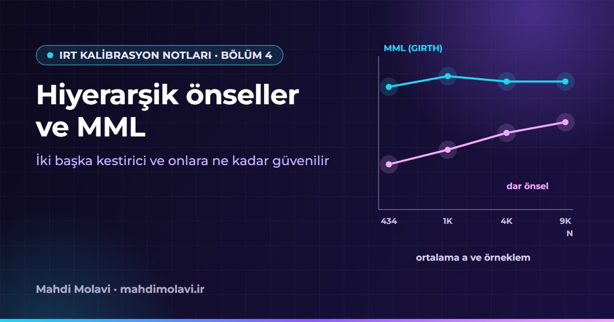 IRT Kalibrasyon Notları 4: Hiyerarşik Önseller ve Marjinal En Çok Olabilirlik