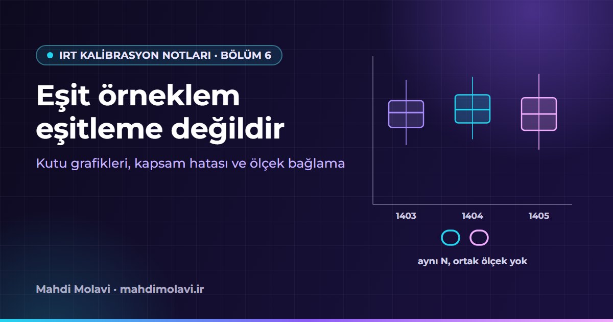 IRT Kalibrasyon Notları 6: Eşit Örneklem Büyüklüğü Eşitleme Değildir