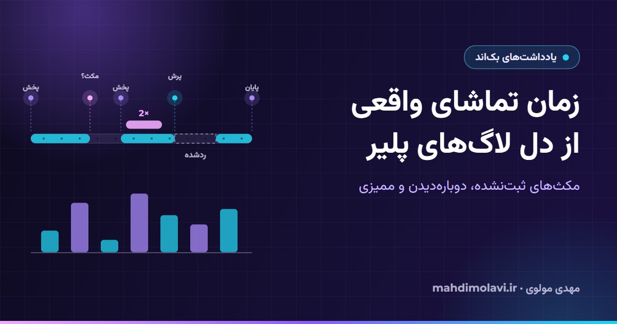 زمان تماشای واقعی از دل لاگ‌های پرنویز پلیر ویدیو