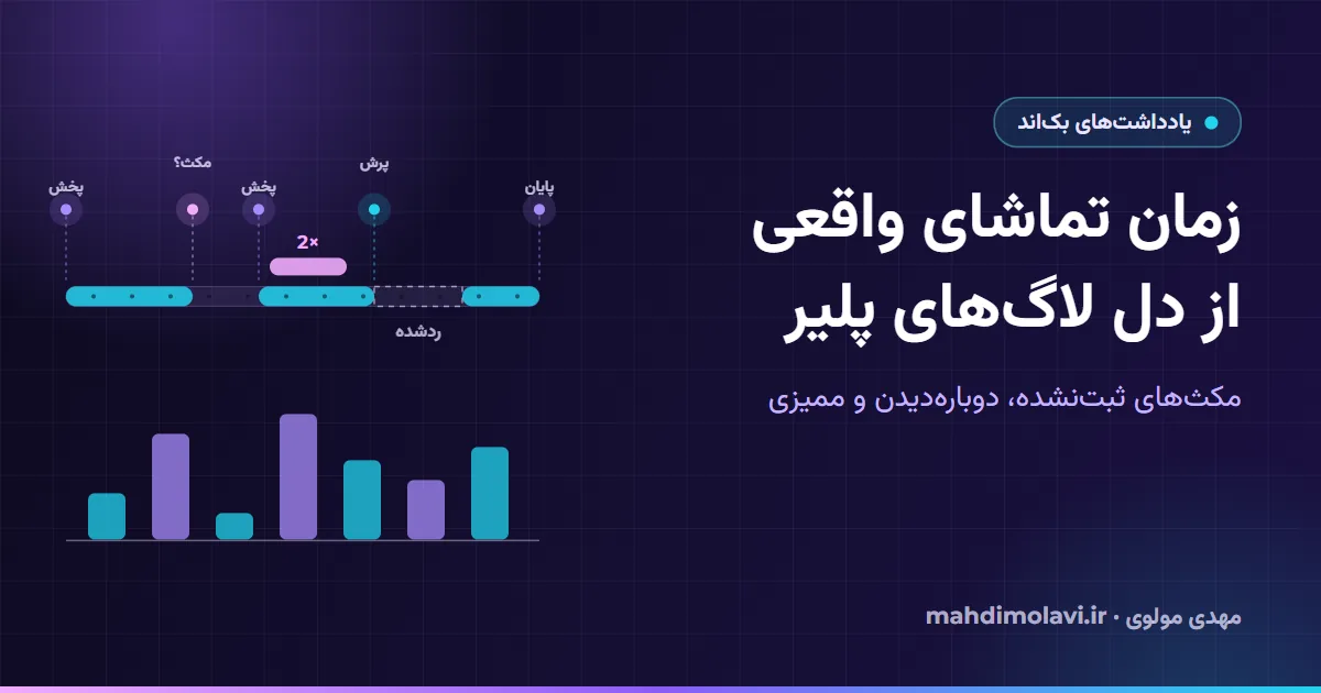 زمان تماشای واقعی از دل لاگ‌های پرنویز پلیر ویدیو