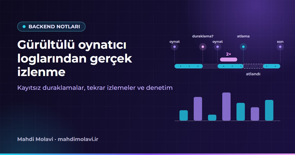 Gürültülü Video Oynatıcı Loglarından Gerçek İzlenme Süresi