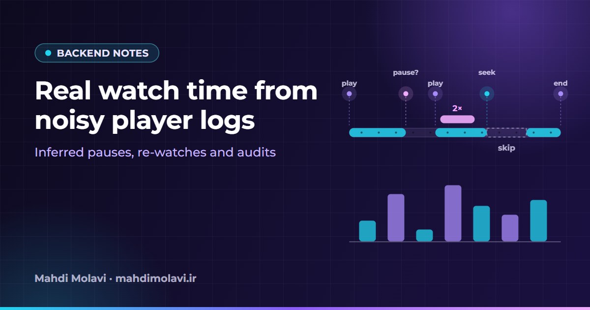 Real Watch Time from Noisy Video Player Logs