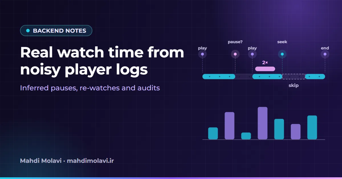 Real Watch Time from Noisy Video Player Logs