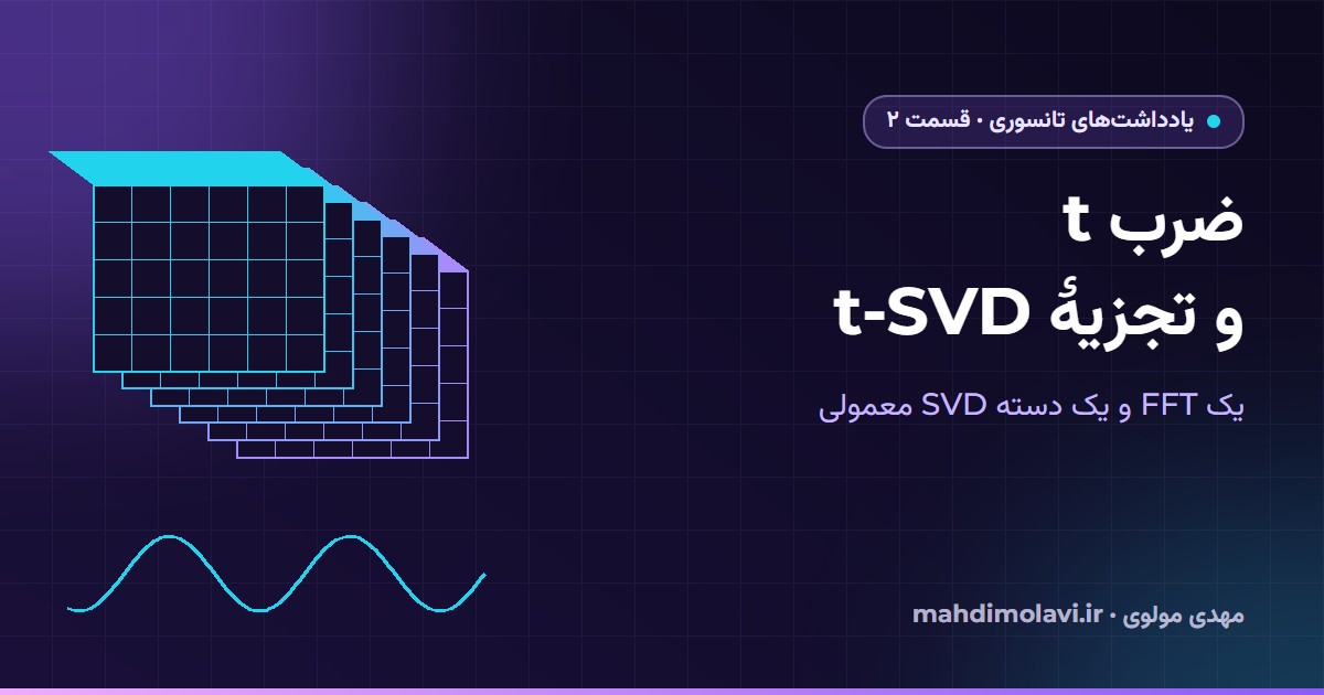 یادداشت‌های تانسوری ۲: SVD برای تانسورها و ضرب t