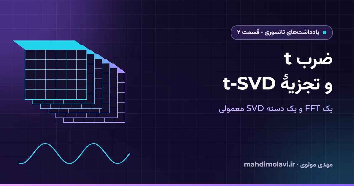 یادداشتهای تانسوری ۲: SVD برای تانسورها و ضرب t