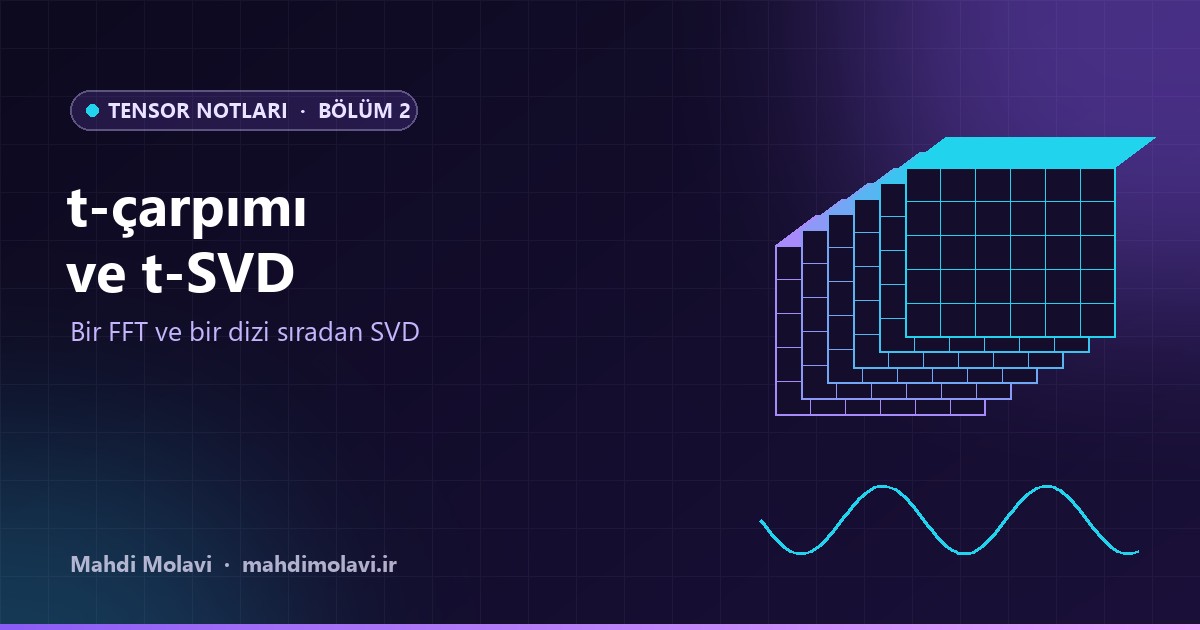 Tensor Notları 2: Tensörler için SVD ve Arkasındaki t-Çarpımı