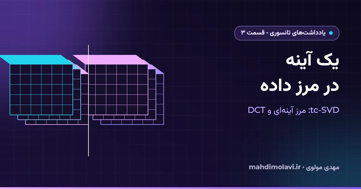 یادداشتهای تانسوری ۳: tc-SVD، تجزیهٔ تانسوری با مرز آینهای