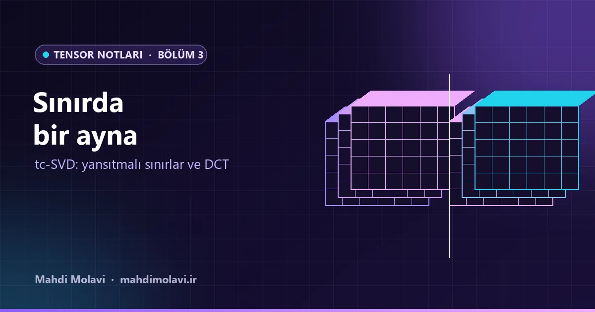 Tensor Notları 3: tc-SVD, Ayna Sınırlı Bir Tensör SVD'si