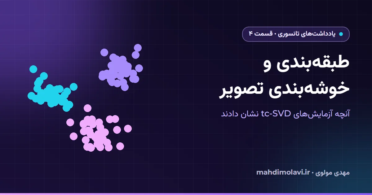 یادداشت‌های تانسوری ۴: طبقه‌بندی و خوشه‌بندی تصویر با tc-SVD