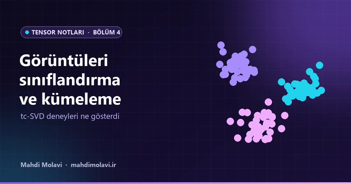 Tensor Notları 4: tc-SVD ile Görüntü Sınıflandırma ve Kümeleme