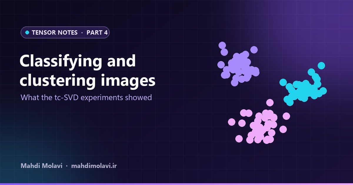 Tensor Notes 4: Classifying and Clustering Images with tc-SVD