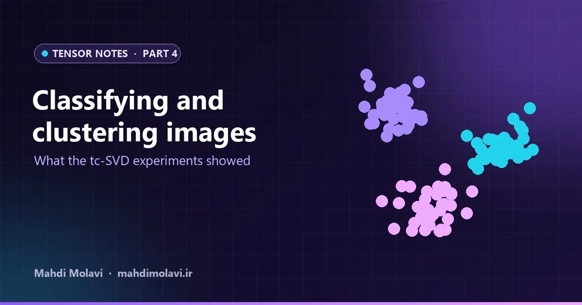 Tensor Notes 4: Classifying and Clustering Images with tc-SVD
