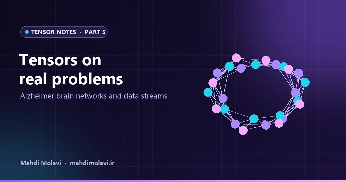 Tensor Notes 5: From Brain Scans to Streaming Data