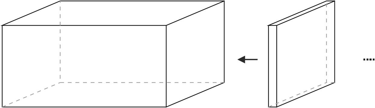 New slices being appended to an existing tensor